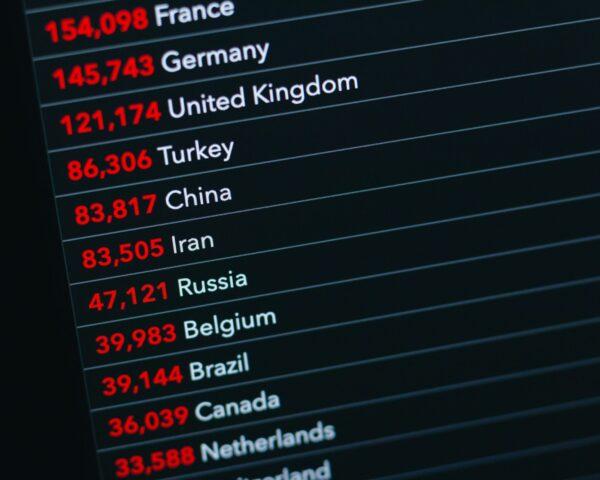 Foreign Earned Income Exclusion vs Foreign Tax Credit